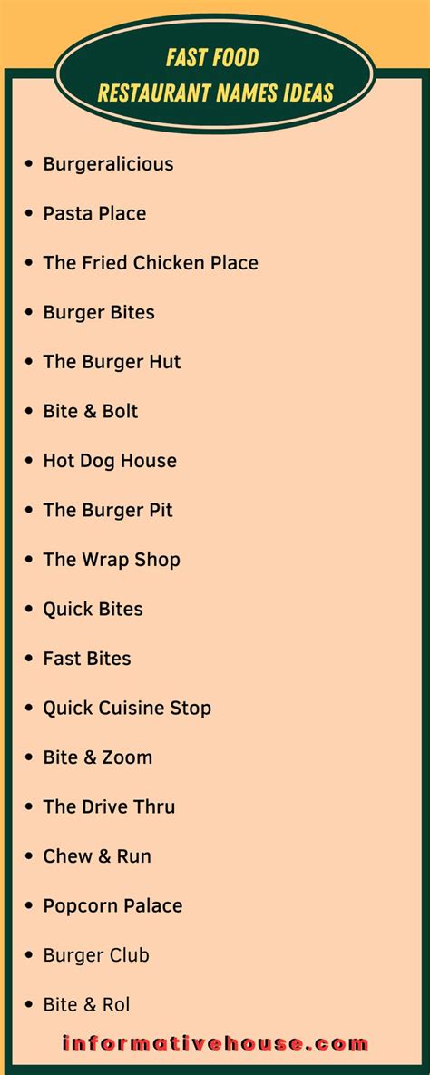 Image result for Ggplot2 Annotation