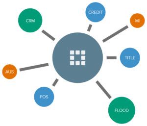 Image result for BytePro