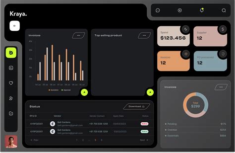 Image result for wxPython Admin Panel
