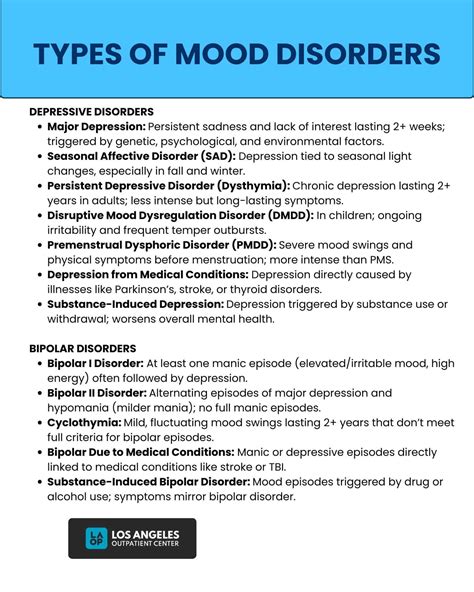 Mood Disorders: Definition, Types, Symptoms, Causes, Treatments - Los ...