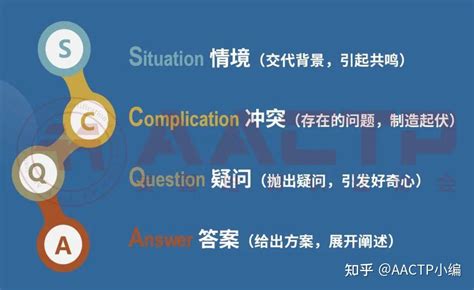 心理学：表达愤怒是一种能力，越会发脾气的人，越值得深交_百科TA说