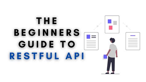 Image result for Beginners Guide to Restful API in C