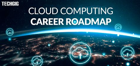 Cloud computing career roadmap for 2025 | TechGig