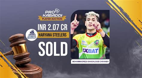 Mohammadreza Shadloui crosses ₹2 crore again, joins Haryana Steelers ...