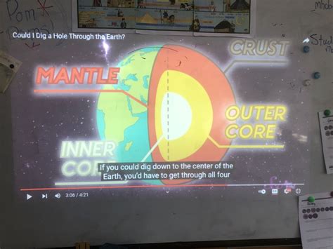 Image result for Earth Layers Model