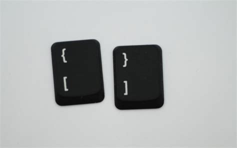 Image result for Parameterization in Selenium Syntax