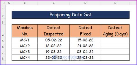 Image result for Defect Graph in Excel