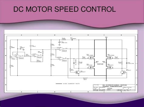 Image result for Motor Speed Control Flow Diagram