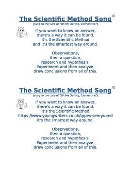 Science Method Song 的图像结果