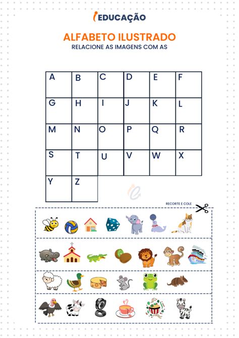 Image result for Schema HTML Image Example