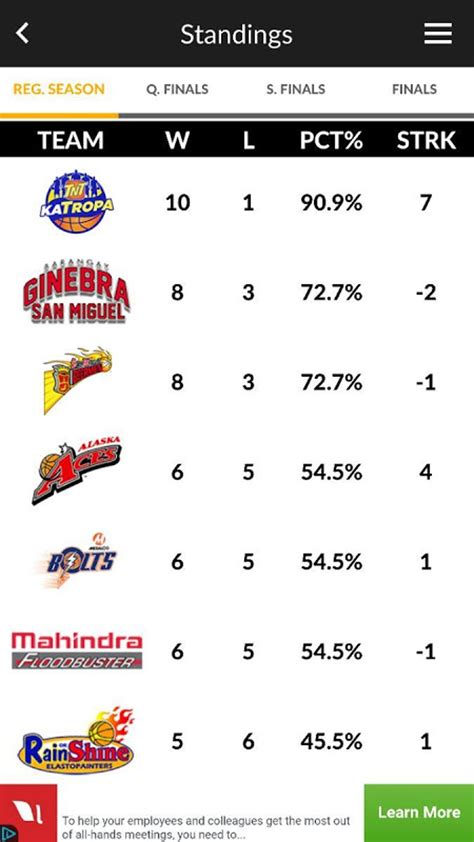 Image result for Secret Code PBA