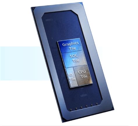 Intel CPU 的图像结果