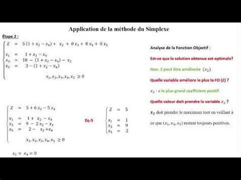 Methode Simplexe 的图像结果