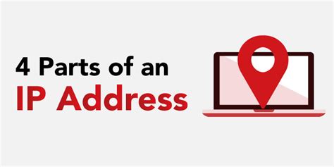 Image result for IP Address Parts