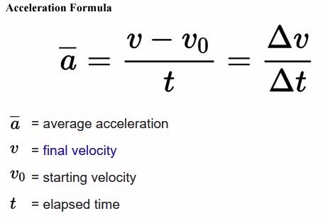 Image result for Formula eAcceleration