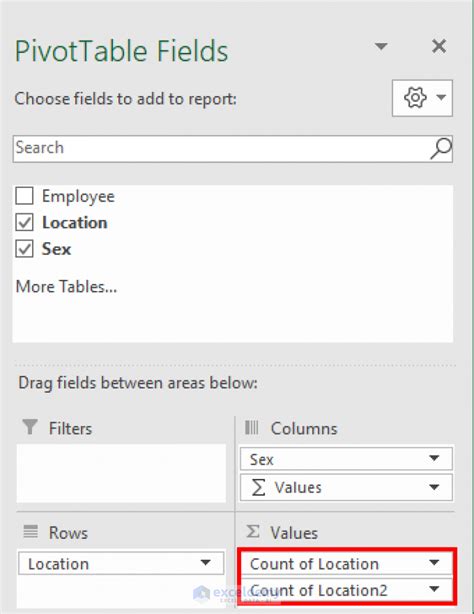 Pivot Table Text Display 的图像结果