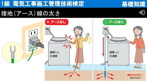 Library Management System に対する画像結果