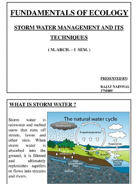 Image result for Storm Water Management Model Tutorial