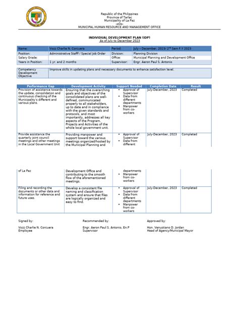 Image result for Creating an IDP Plan