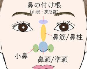 site:www.businessoutreach.in に対する画像結果
