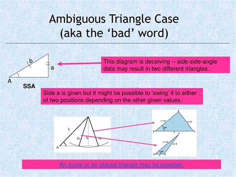 Image result for Solving an Ambiguous Triangles