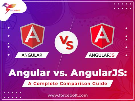 Angular vs. AngularJS: A Complete Comparison Guide | Force Bolt