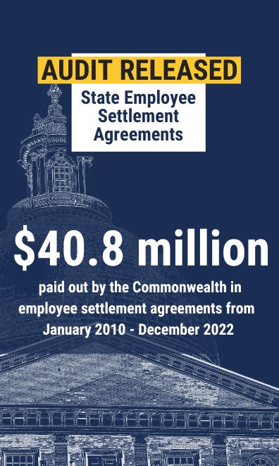 Office of the State Auditor | Mass.gov
