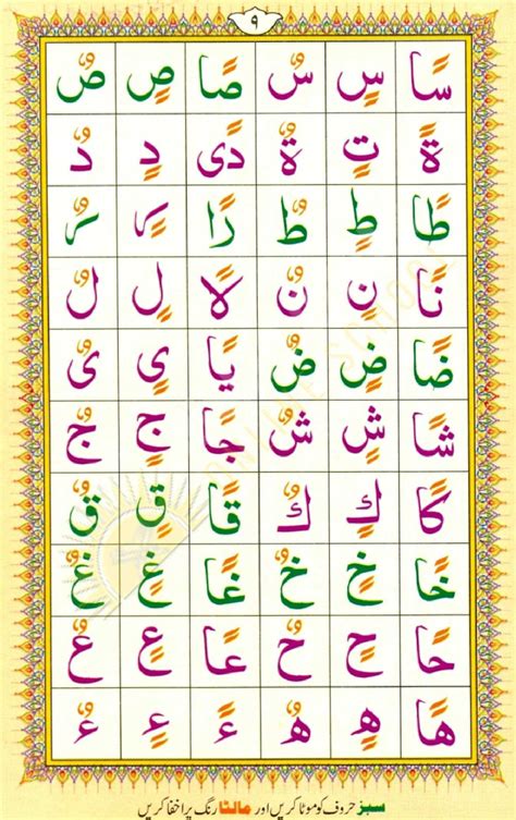 Online Noorani Qaida Courses | Rising Quran Online School