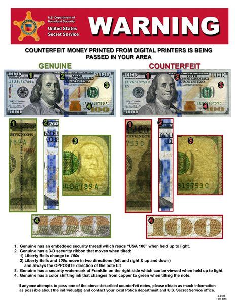 Image result for Examples of Counterfeit Money