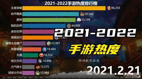 2022手游排行榜前十名 2022手游热度排名介绍_手心游戏