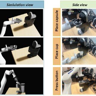 Image result for Subtask Examples
