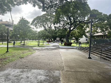 University of Hawaii at Manoa - Acceptance Rate, Deadlines & Admission Info