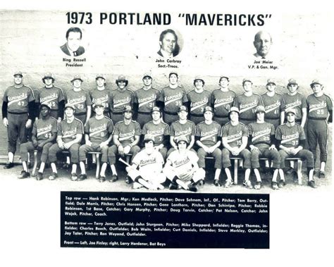 1973 PORTLAND MAVERICKS 8X10 TEAM PHOTO BASEBALL PICTURE PCL | eBay