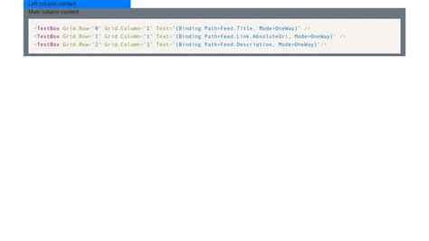 Image result for How to Learning JavaScript CodePen