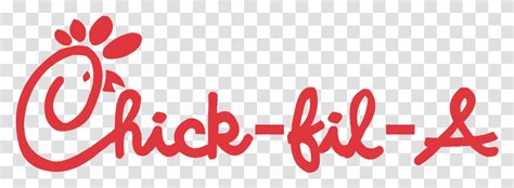 Image result for Basic Python Problems