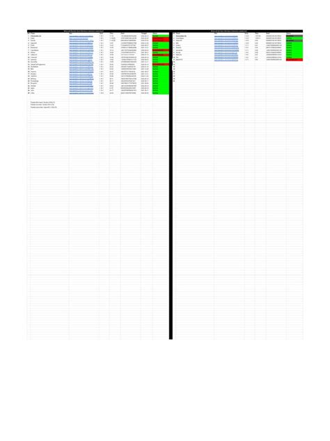 Minecraft Leaderboard Command Java 的图像结果