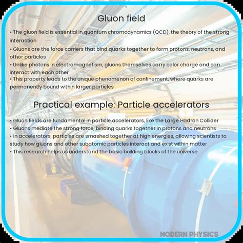 Image result for Gluon Color