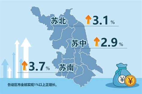 2020年江苏省各地市居民人均可支配收入排行榜：苏州和南京并肩领先，分列前二_排行榜频道-华经情报网