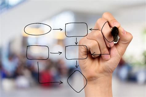 Image result for Algorithm Drawing Examples