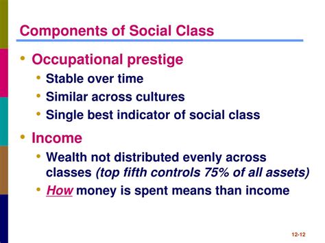 Class Structure 的图像结果