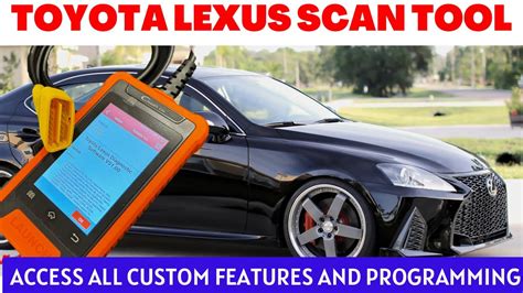 Image result for Problem Solution as Pattern of Development