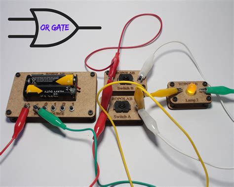 Image result for Experiment by Coding Examples