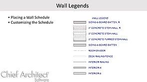 Image result for Chief Architect Basics