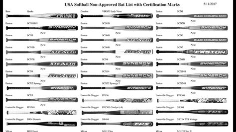Top ASA Slow Pitch Softball Bats Reviewed
