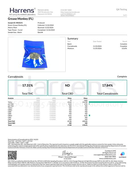 Grease Monkey Strain THCA Flower For Sale | Frisco Labs Exclusive