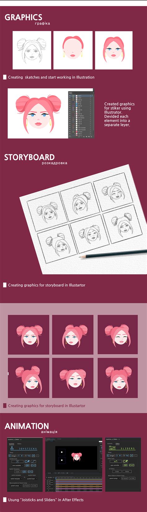Animation Tutorial After Effects No Plugins 的图像结果