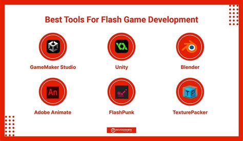 Image result for Flash Platform Game Tutorial