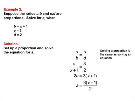 Image result for Solving Proportions with Variables