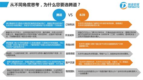 注册美国公司，如何选择靠谱的代理中介？-鹰飞国际