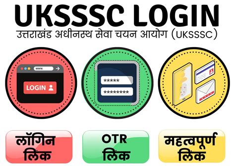 UKSSSC OTR Login, Registration 2024 | Admit Card, Results ukpsc.net.in